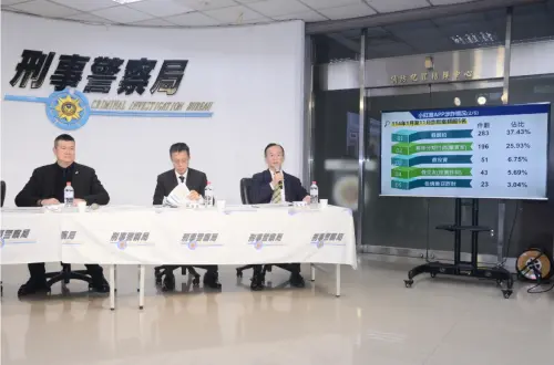 ▲ 內政部依《詐欺犯罪危害防制條例》第42條「詐欺犯罪防制緊急事件」規定，將對「小紅書」APP發布網際網路停止解析及限制接取之命令，暫定期間一年。（圖／刑事局提供）