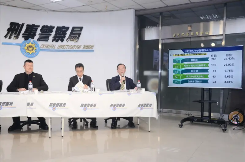 小紅書被封了！詐騙台人2億調不到資料　內政部出手暫定封鎖一年