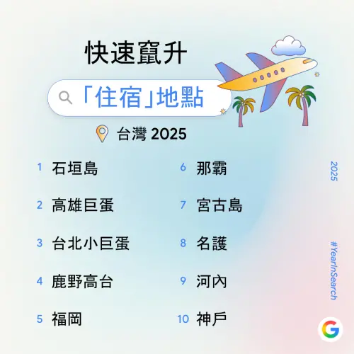 ▲住宿關鍵字。（圖／官方提供）