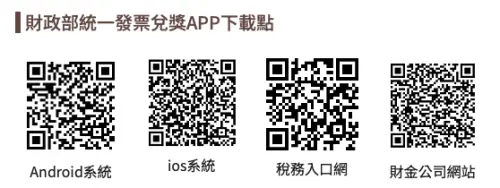 ▲財政部統一發票兌獎APP下載點。（圖／翻攝自賦稅署官網invoice.etax.nat.gov.tw）