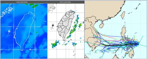 ▲今(5日)晨4：40紅外線雲圖顯示，低層雲大多在東側海上(左圖)；4：30雷達回波合成圖顯示，東側海上降水回波較多(中圖)。最新(4日20時)歐洲模式(ECMWF)系集模擬顯示，明後天熱帶擾動有發展成颱的機率，下週將大致循「天琴」的路徑，通過菲律賓中部、進入南海，一路西進。（圖／氣象應用推廣基金會．洩天機教室）