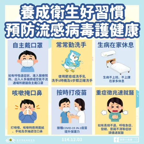 流感威脅升級　衛生局籲高風險族群盡速接種
