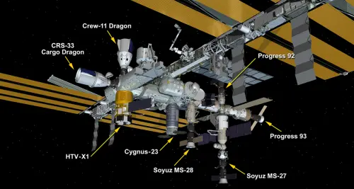 國際太空站停滿是什麼樣子？NASA釋罕見畫面　8停泊口都有太空船
