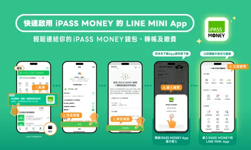 ▲LINE MINI App綁定流程圖。（圖╱一卡通提供）