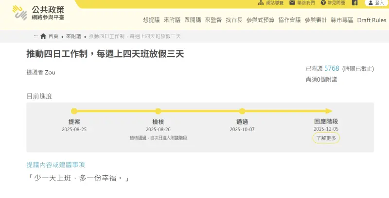 ▲勞動部今日回應，理解勞工愈來愈重視工作與生活平衡的問題，但考量到涉及到產業、勞工及民生議題，因此將延長處理期限，取得更充分、廣泛的意見後再正式回應。（圖／取自公共政策網路參與平台網站）