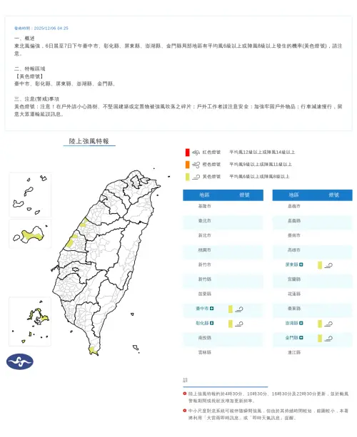 ▲中央氣象署今日發布陸上強風特報，表示東北風偏強，6日晨至7日下午臺中市、彰化縣、屏東縣、澎湖縣、金門縣局部地區有平均風6級以上或陣風8級以上發生的機率（黃色燈號），請注意。（圖／中央氣象署cwa.gov.tw）