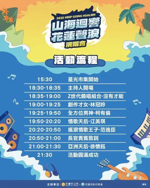 ▲「2025山海迴響 花蓮聲浪演唱會」節目表。（圖／取自花蓮聲浪演唱會臉書www.facebook.com/hualien.concert2025）