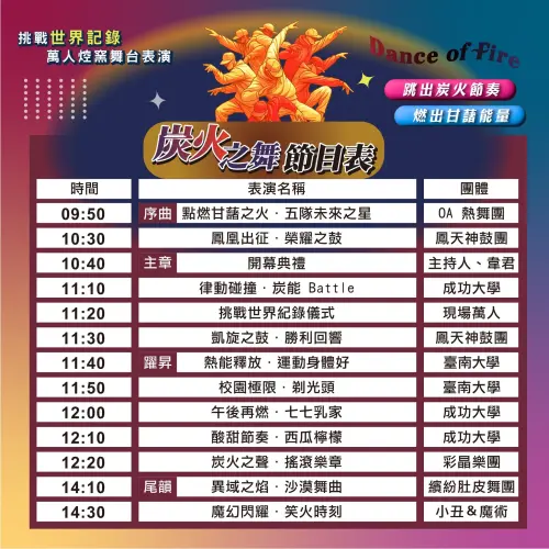 ▲「2025甘藷豐年季」炭火之舞節目表（圖／取自台灣甘藷產業策略聯盟臉書www.facebook.com/profile.php?id=100071050156234）