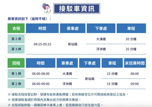 ▲「2025新北耶誕城馬拉松」接駁車資訊（新北市府提供www.facebook.com/myntpc）