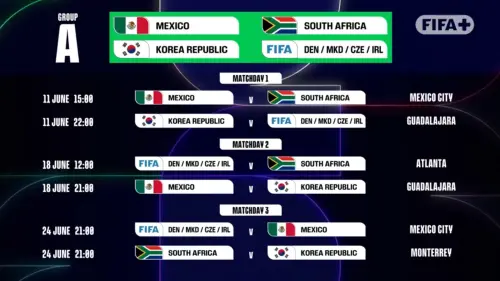 ▲世界盃A組賽程。（圖／取自FIFA）