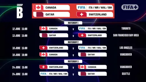 ▲世界盃B組賽程。（圖／取自FIFA）