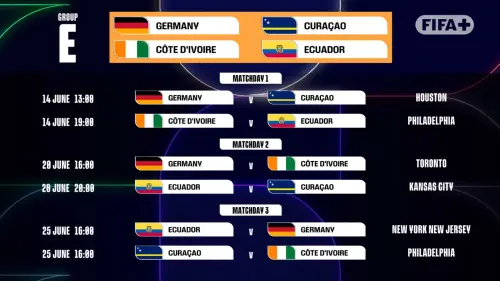 ▲世界盃E組賽程。（圖／取自FIFA）