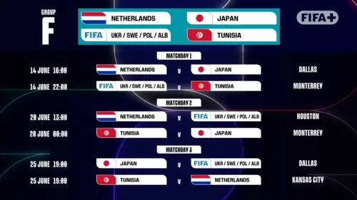 ▲世界盃F組賽程。（圖／取自FIFA）