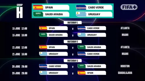 ▲世界盃H組賽程。（圖／取自FIFA）