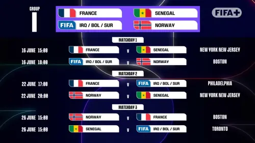 ▲世界盃I組賽程。（圖／取自FIFA）