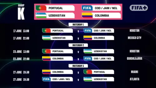 ▲世界盃K組賽程。（圖／取自FIFA）