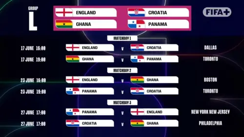 ▲世界盃L組賽程。（圖／取自FIFA）