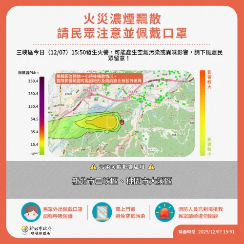 新北三峽、桃園大溪人快關窗！化學工廠火災　空污影響範圍一次看
