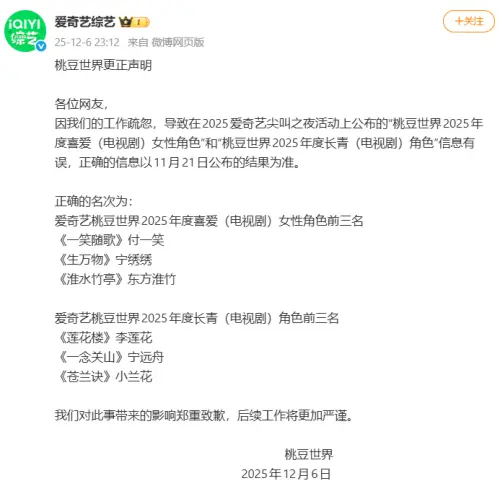 ▲愛奇藝尖叫之夜頒獎出現烏龍，主辦單位出面道歉並公布正確名單。（圖／翻攝自愛奇藝微博）