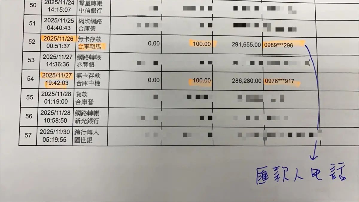 100元匯款差點搞倒一家公司！議員揭「詐騙證據」害人不淺