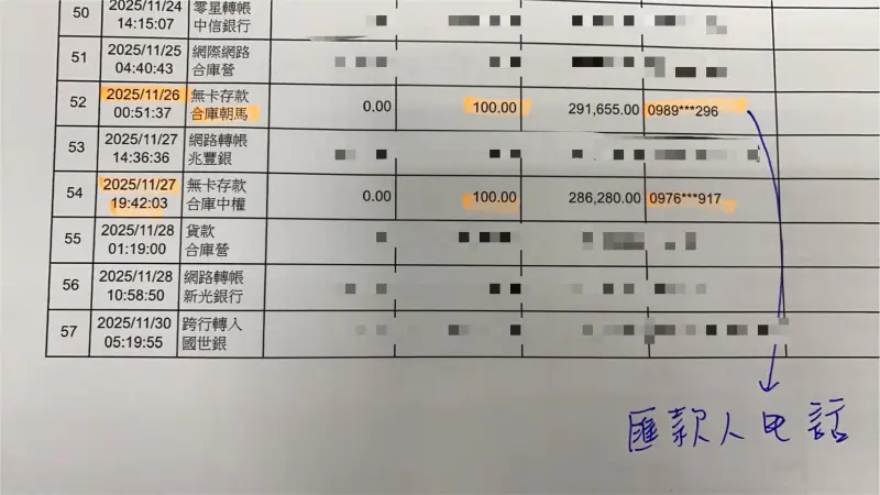 ▲帳戶裡出現來路不明的100元匯款，竟差點搞倒一家公司。（圖／林祈烽提供，2025.12.08）
