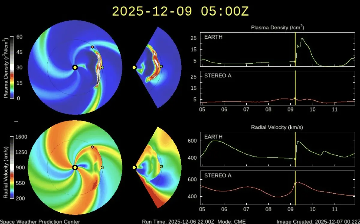 ▲台灣時間周二（12月9日）清晨開始，新一波地球磁場擾動將明顯增強，並持續影響約39小時。（圖／中央氣象署太空天氣作業辦公室）