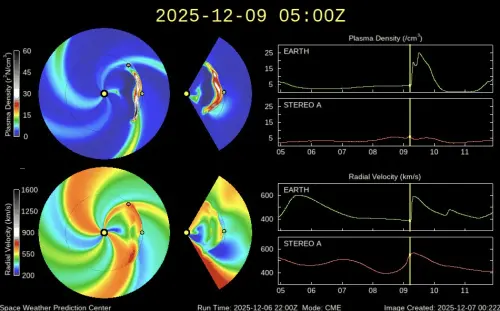 地球磁暴39小時！氣象署：明達中度等級　注意導航失誤、通訊中斷
