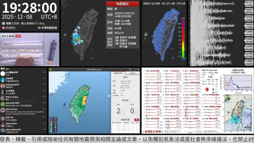 花蓮5.7地震全台有感！地震監視衝4.1萬人同時觀看：真的晃很久
