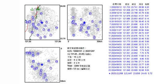 ▲今晚5.7地震發生的震央，是好發地震的區域，吳健富補充，從1990年至今，該地發生規模5.5以上地震有23起，大多是0至50公里的極淺層或淺層地震為主。（圖／中央氣象署cwa.gov.tw）