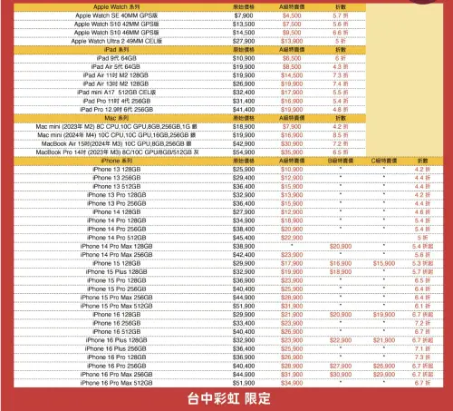 ▲STUDIO A將於12 月 12 日舉辦「認證機特賣會」，台北西門、台北大學、台中彩虹門市特價品清單。（圖／翻攝官網）