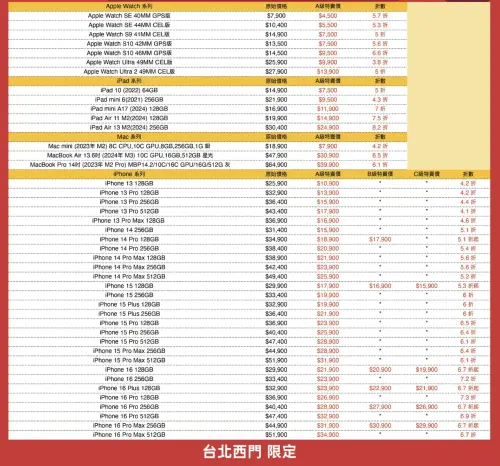 ▲STUDIO A將於12 月 12 日舉辦「認證機特賣會」，台北西門、台北大學、台中彩虹門市特價品清單。（圖／翻攝官網）