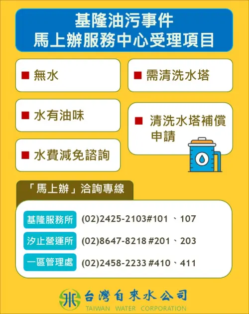 基隆河油污事件　台水︰擴大水費減免、設立「馬上辦中心」
