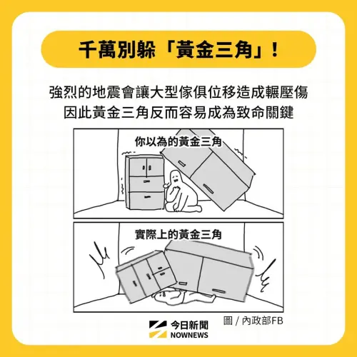 ▲發生地震怎麼辦？保命攻略、緊急避難包一次看。（圖／NOWNEWS社群中心製）