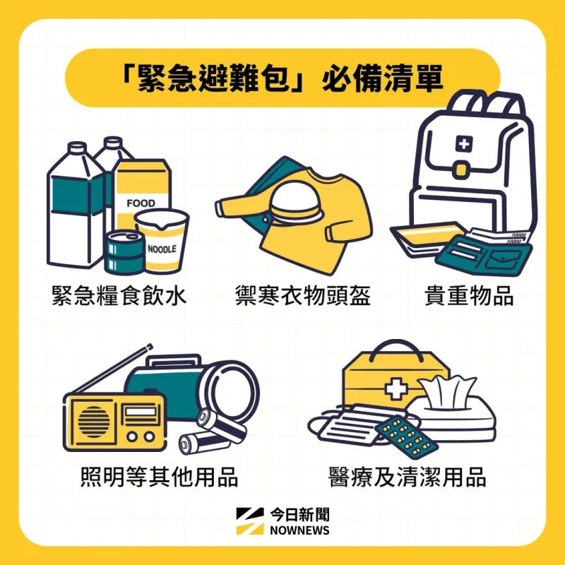 ▲發生地震怎麼辦？緊急避難包內容物準備什麼、要放在哪裡一次看。（圖／NOWNEWS社群中心製）