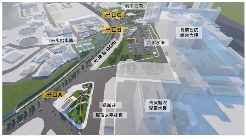 ▲捷運局辦理變更Y2 Y4 Y10站周邊土地都市計畫，除取得捷運站出入口外，還可以帶動鳥松、長庚醫院周邊發展。（圖／高市府捷運局提供）