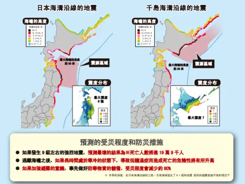 日本首發「北海道及三陸近海地震預警」20萬人罹難最壞狀況曝
