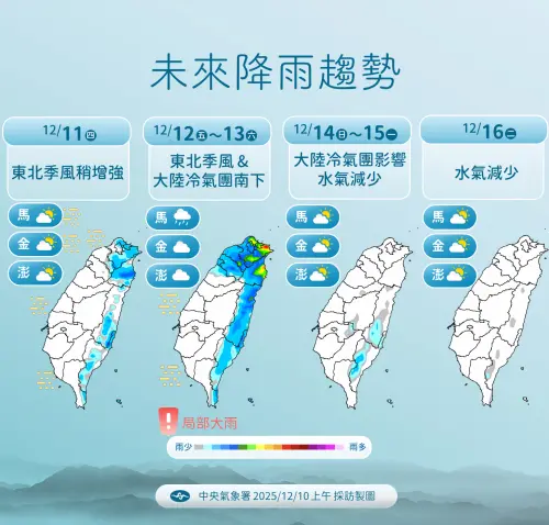 ▲12/10上午氣象署。（圖／中央氣象署cwa.gov.tw）