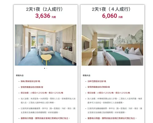 ▲墾丁凱撒「1212年終盛典」兩人房與四人房總價說明。（圖／翻攝墾丁凱撒飯店官網kenting.caesarpark.com.tw）