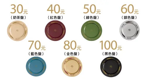 ▲壽司郎盤子現在有七種顏色價格。（圖／壽司郎sushiro.com.tw）