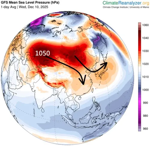 ▲前中央氣象局長鄭明典分析在歐亞大陸上空的冷高壓，預計將從明（11）日開始影響台灣天氣，先讓部分地區降雨，周末則迅速降溫變乾冷。（圖／鄭明典臉書）