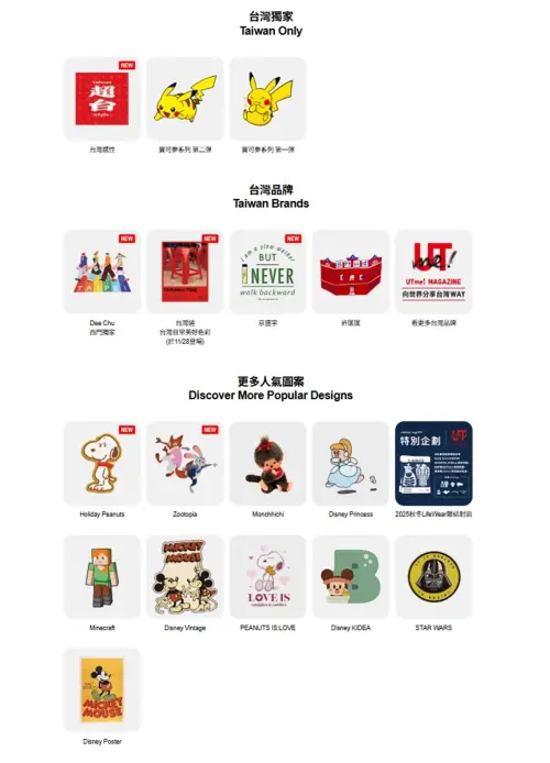 ▲設計貼圖部分多元，除了有寶可夢、迪士尼公主、小熊維尼、拉拉熊、史努比等知名IP以外，還有不少富含台灣元素的道地貼圖（圖／UNIQLO官網）