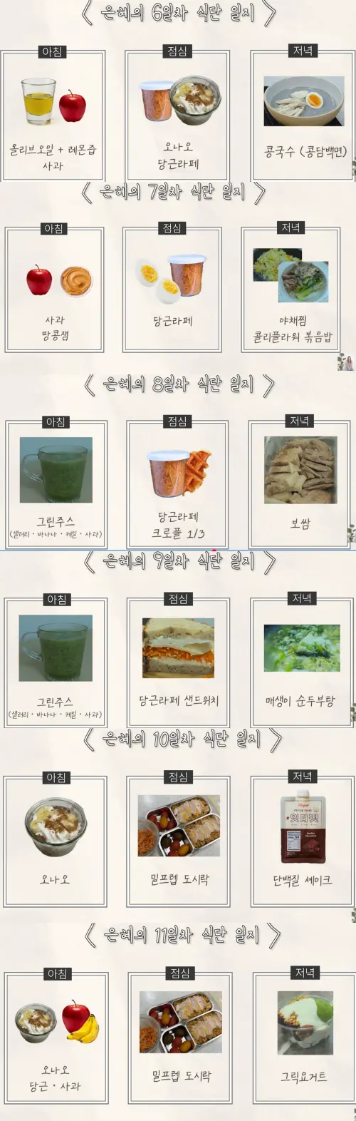 ▲尹恩惠的減肥食譜第6天到第11天。（圖／翻攝自YouTube 윤은혜의 EUNHYELOGIN）