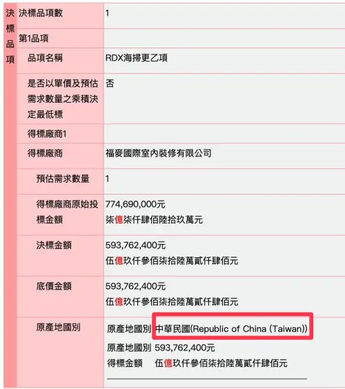 ▲國民黨立委徐巧芯質疑，得標單中有貓膩。（圖／徐巧芯提供）