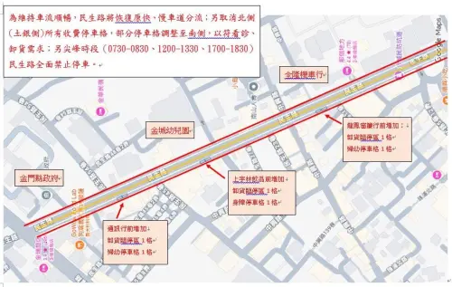 ▲金門縣金城鎮民生路-金城車站至縣府前自12月11日開始進行標線刨除、劃設改善作業。（圖／金門縣政府）