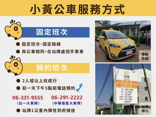 ▲（圖／取自大台南公車2384.tainan.gov.tw）