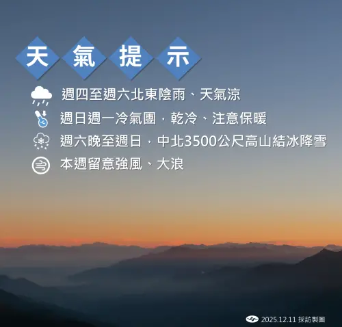 ▲12/11氣象署。（圖／中央氣象署cwa.gov.tw）