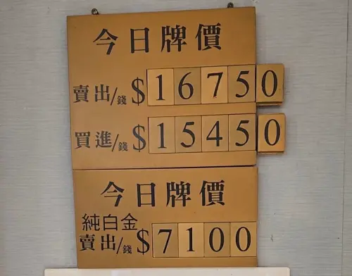 國際金價衝4330美元！黃金存摺、銀樓飾金雙創新高　業者點出原因
