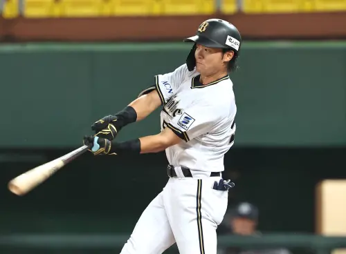 日職／歐力士「老菜鳥」山中稜真來台驚豔冬盟！年薪調漲至千萬
