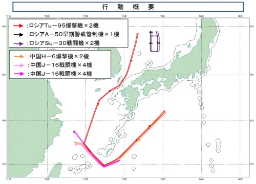 ▲中俄戰機繞日本飛行。（圖／翻攝自小泉進次郎的X）