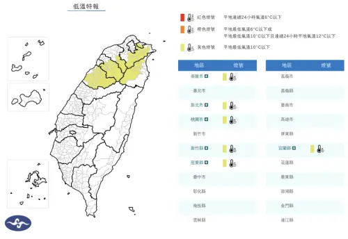 ▲大陸冷氣團襲台，氣象署針對「新北市、基隆市、桃園市、新竹縣、苗栗縣、宜蘭縣」發布低溫特報。（圖／中央氣象署cwa.gov.tw）